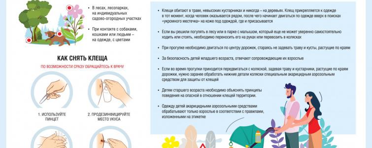 Памятка родителям